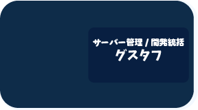 グスタフ